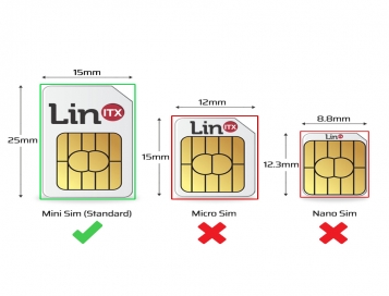 Симки lte. SIM-карта (Mini, Micro, Nano). Mini SIM. Mikrotik SIM. Router SIM Card.